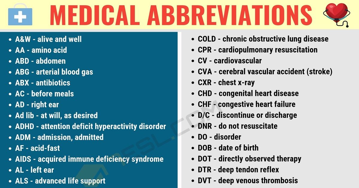 sfa-abbreviation-medical