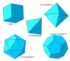 regular polyhedron
