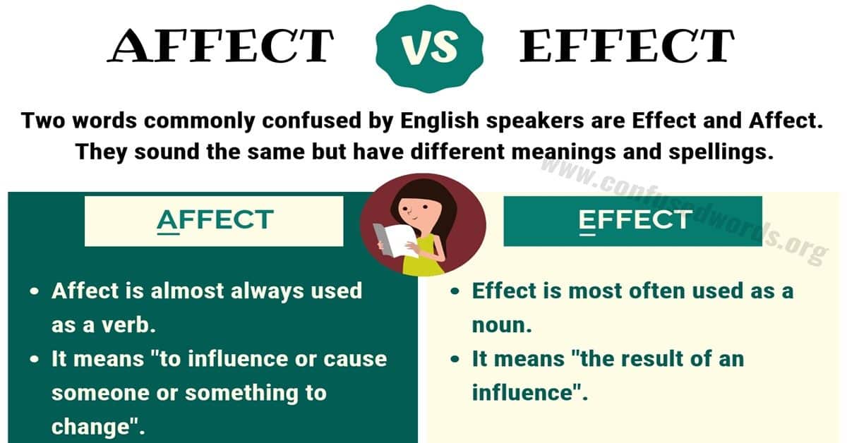 meaning of affected vs effected