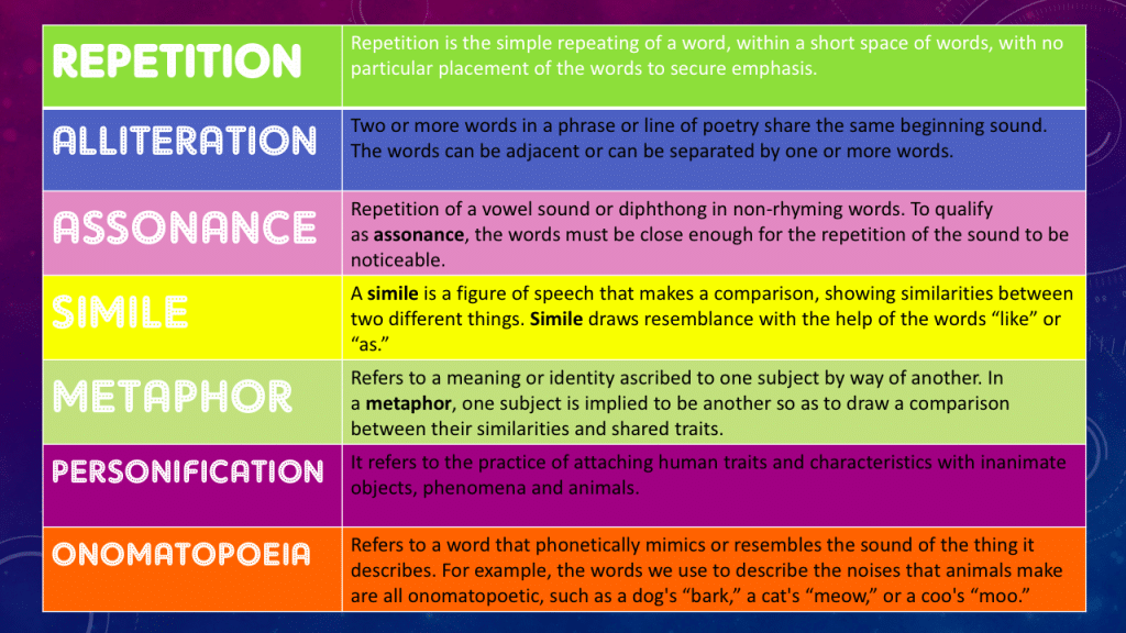 Rhetorical Devices Examples Quiz