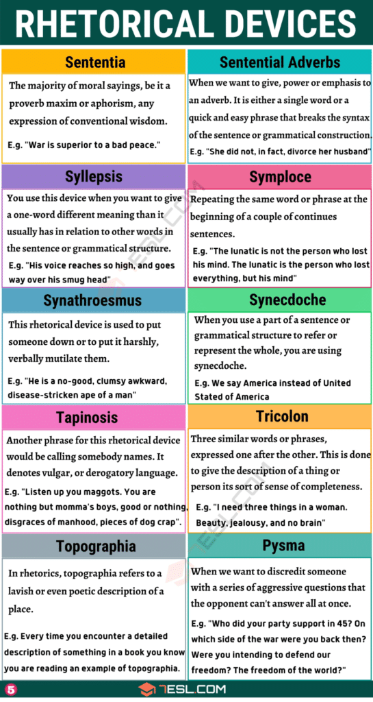 rhetorical moves and devices