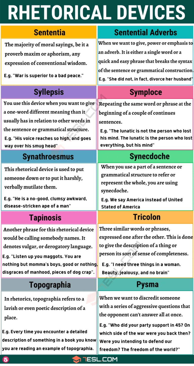 Different Types Of Rhetorical Devices