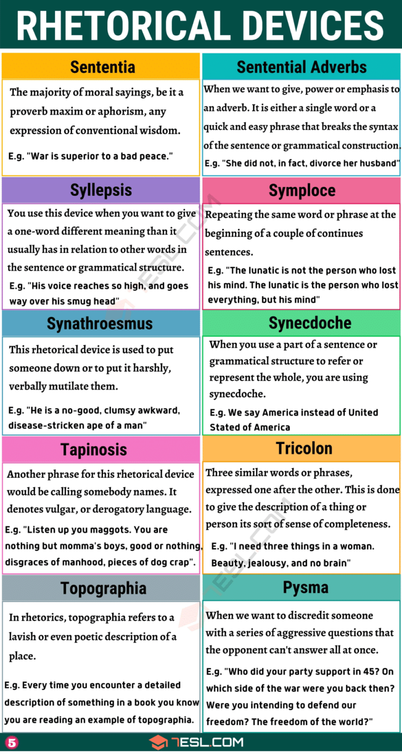 rhetorical-devices-quiz-quizzma