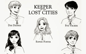 Keeper of The Lost Cities Quiz