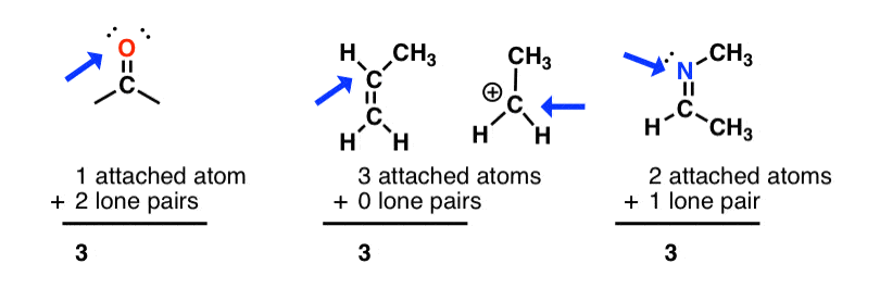 lewis-structures-and-hybridization-quiz-quizzma