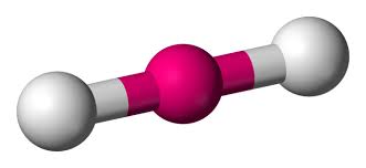 hybridization of a linear molecule