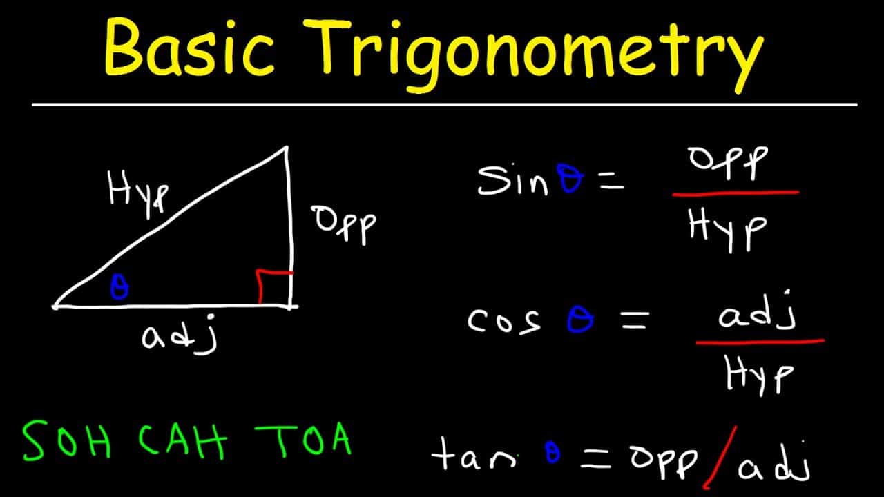 Trigonometric Quiz » Math » Trigonometry » Quizzma