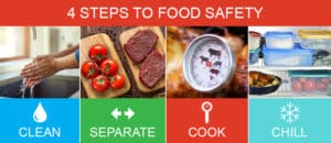 Food Handlers - Food Safety Test Answers » Quizzma