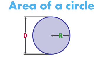 Area of a Circle and a Sector 4 Test Answers
