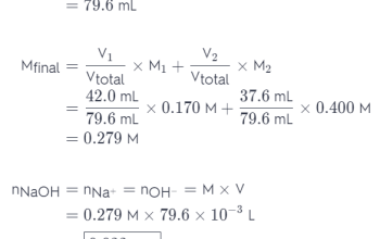 Indicate The Concentration Of Each Ion Present In The Solution Formed By Mixing