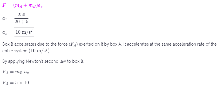 boxes a and b are in contact on a horizontal frictionless surface