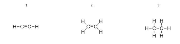order these compounds in order of increasing carbon-carbon bond strength.