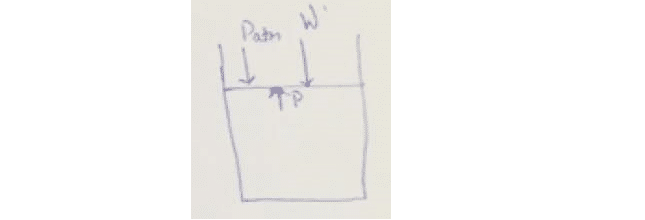 the piston of a hydraulic automobile lift is 0.30 m in diameter.