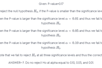 Suppose You Conduct A Test And Your P-value Is Equal To 0.13. What Can You Conclude?
