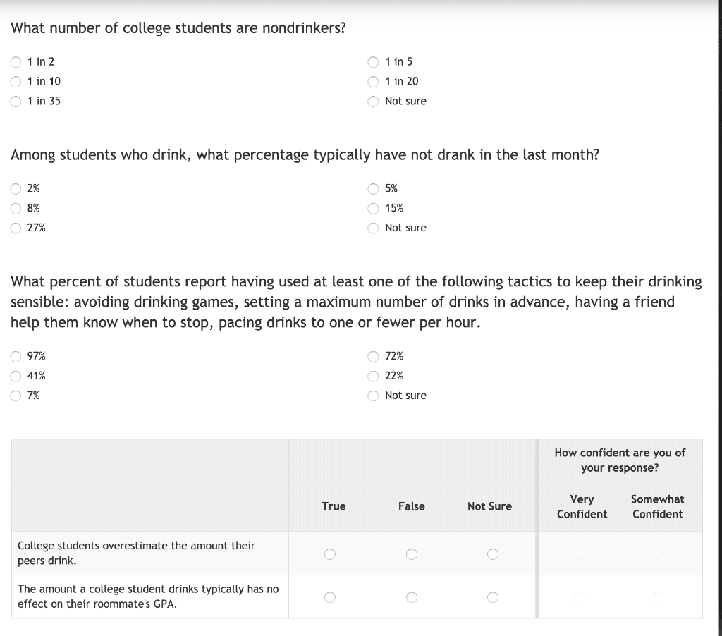 More than 92% of non-drinkers college students