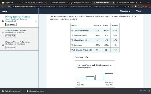 how impactful was high shipping demand on customer questions