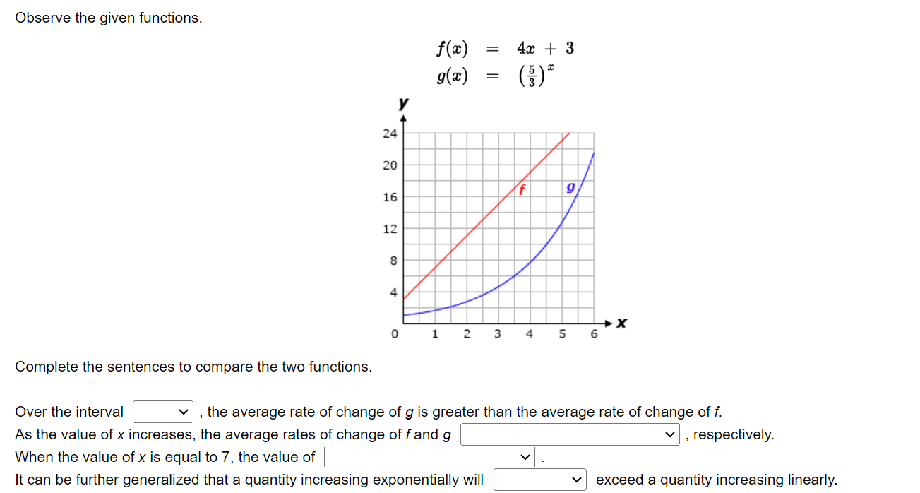 Observing the Functions