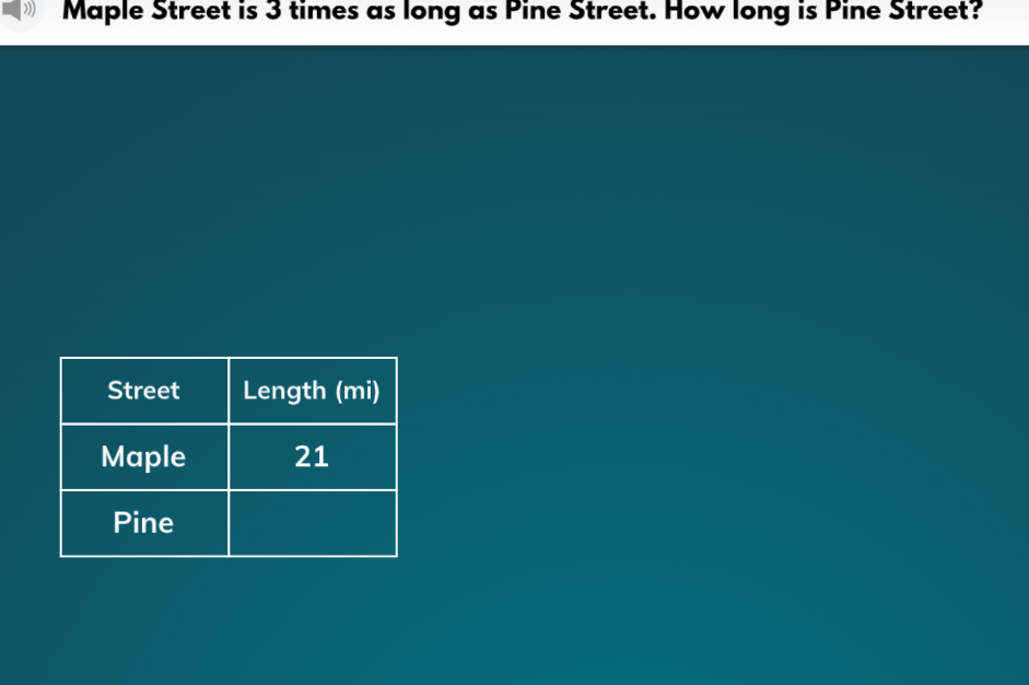 Maple Street is 3 times as long as Pine Street