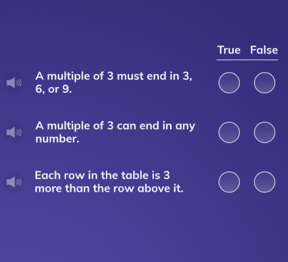 A multiple of 3 must end in 3, 6, or 9