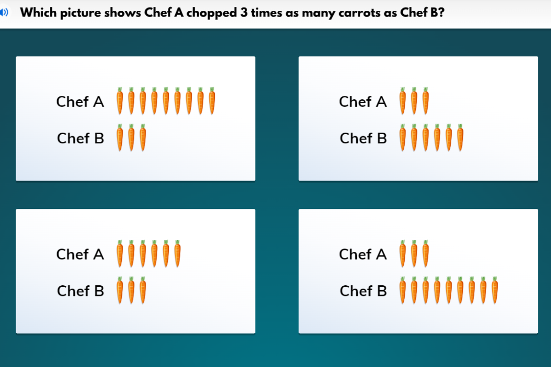 Which picture shows Chef A chopped 3 times as many carrots as Chef B