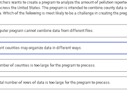 Challenges in creating pollution analysis program