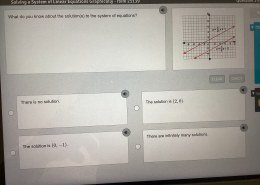 What do you know about the solution(s) to the system of equations?