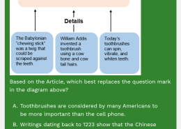 Which best replaces the question mark in the diagram above?