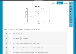 Using the data shown on the graph, which statements are correct?