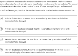 Which of the following explains how the two databases can be used to develop the interactive exhibit?