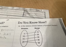 Is the relation shown below a function? Explain