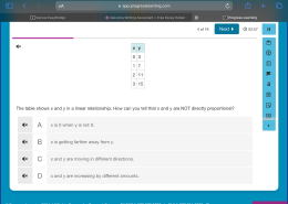 How can you tell that x and y are NOT directly proportional?