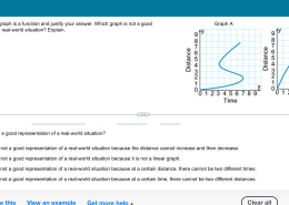 Which graph is not a good representation of a real-world situation?