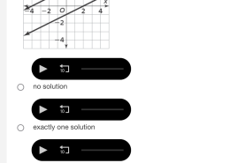 How many solutions does the system of equations have?