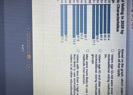 Based on the graph, which statements are correct? Check all that apply.