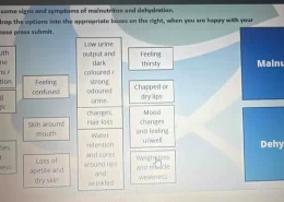 What are some signs and symptoms of malnutrition and dehydration?