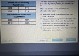 What conclusion can best be drawn from the information in the table?