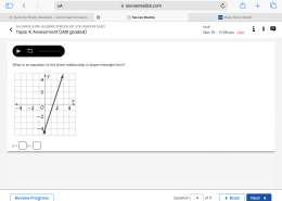 What is an equation of the linear relationship in slope-intercept form?