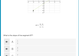 What is the slope of line segment EF?