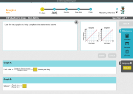 How can the graphs be used to calculate and interpret unit rates and slopes?