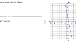 Graph the system of equations, and determine the solution