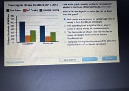 What is the most logical conclusion that can be drawn from this graph?