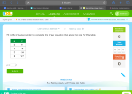 Fill in the missing number to complete the linear equation that gives the rule for this table