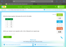 What is the linear equation that gives the rule for this table?y = -5x – 38