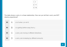 How can you tell that x and y are NOT directly proportional