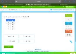 Which equation gives the rule for this table?