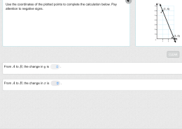 Use the coordinates of the plotted points to complete the calculation below.