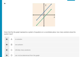 How many solutions does the system have?