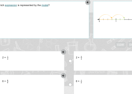 Which expression is represented by the model?