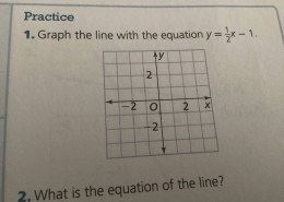 What is the equation of the line?