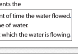 Title: How long did the water flow for?
Title: What was the volume of water that flowed?
Title: What was the rate at which the water flowed?